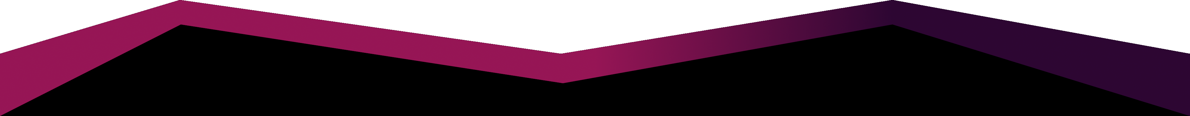 Footer border